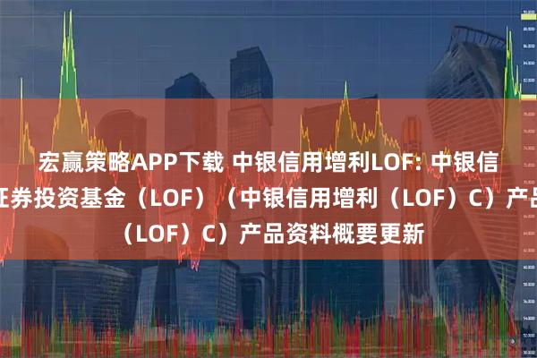 宏赢策略APP下载 中银信用增利LOF: 中银信用增利债券型证券投资基金（LOF）（中银信用增利（LOF）C）产品资料概要更新