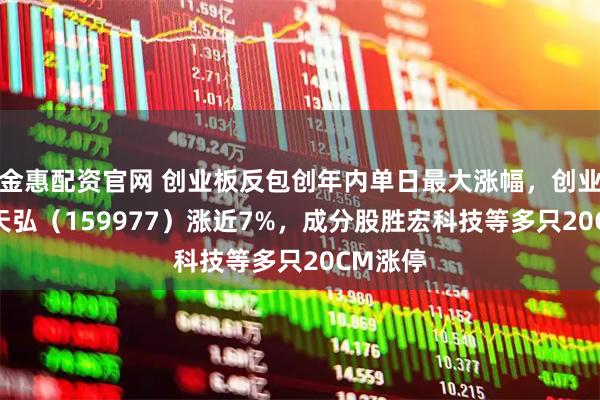金惠配资官网 创业板反包创年内单日最大涨幅，创业板ETF天弘（159977）涨近7%，成分股胜宏科技等多只20CM涨停